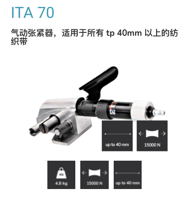 ITATOOLS纤维带打包机ITA70