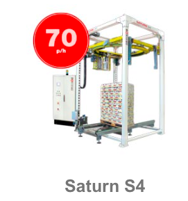 MOVITEC 环式缠绕机Saturn S4